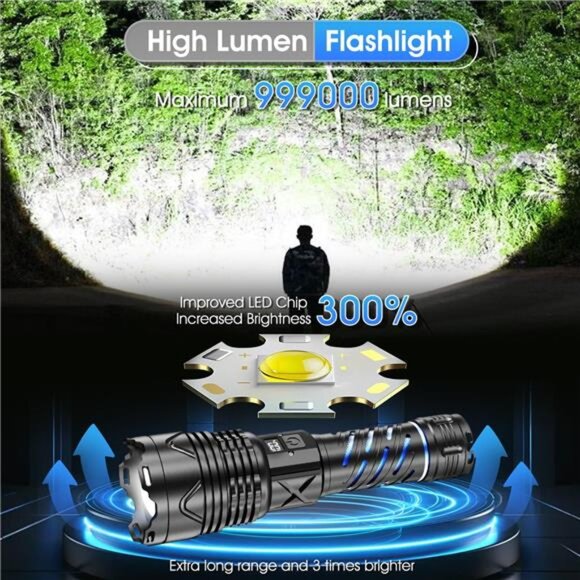 Rechargeable Flashlight, 200000 Lumens, Type-C Fast Charging, 5 Modes, - Picture 6 of 7
